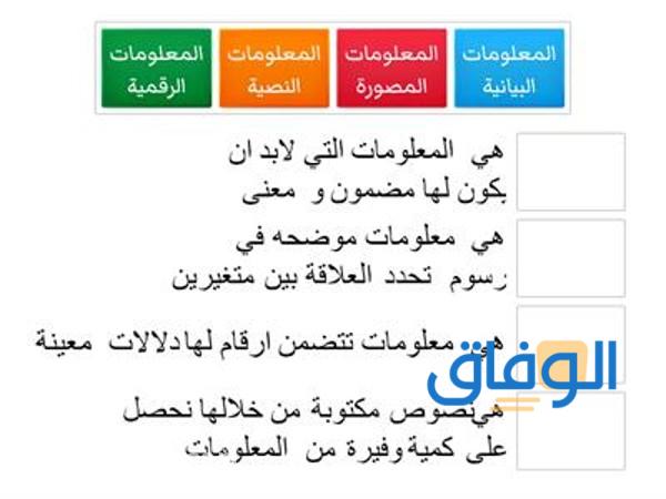 اشكال المعلومات المطبوعه