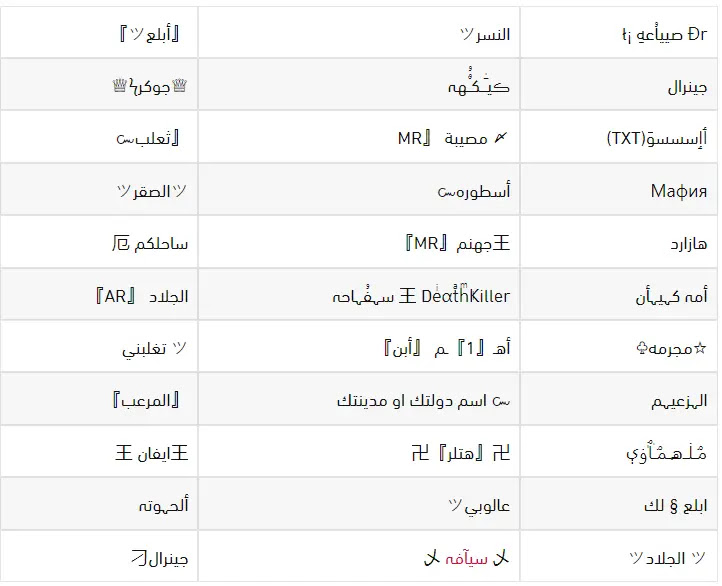 اسماء ببجي مزخرفة اولاد وبنات 2024 أسماء ببجي فخمة ومميزة